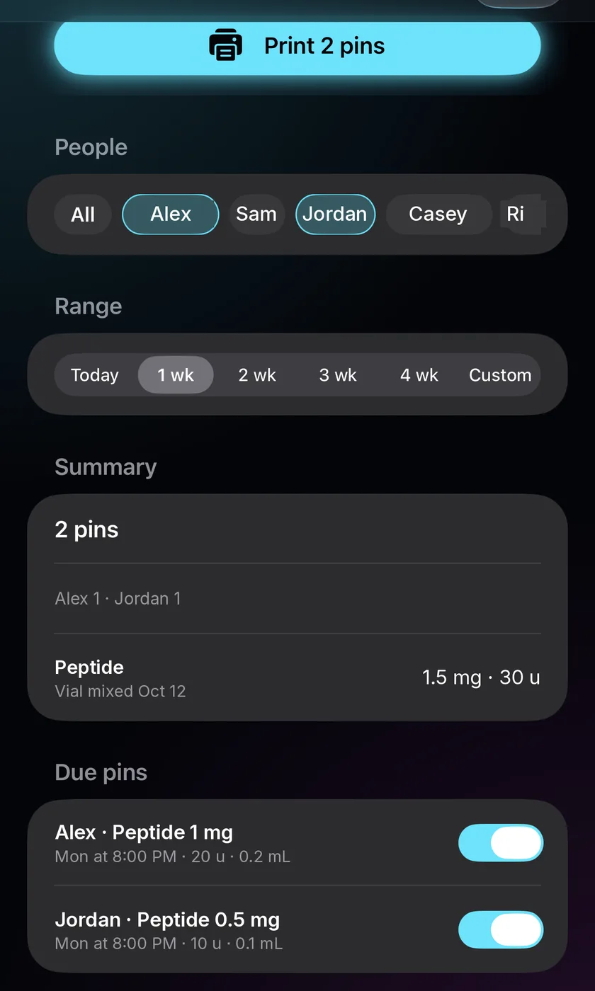PepShare print pins screen with people, range and due pins
